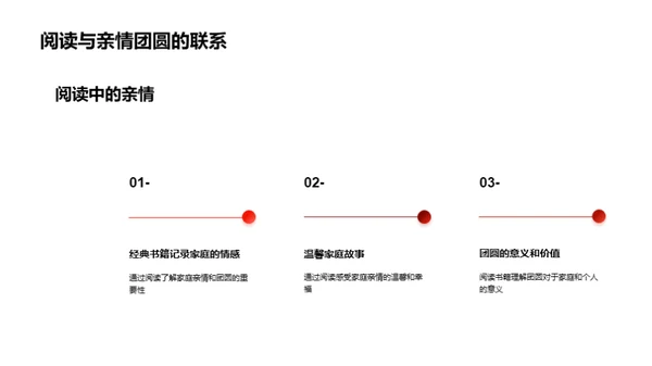 中秋亲情 阅读共筑