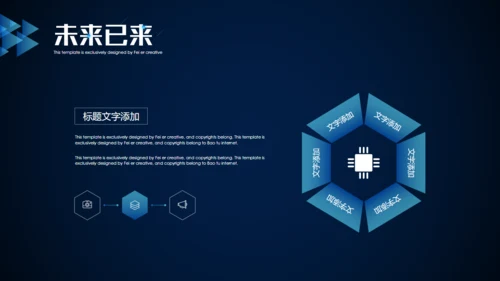 未来已来创新科技通用PPT模板