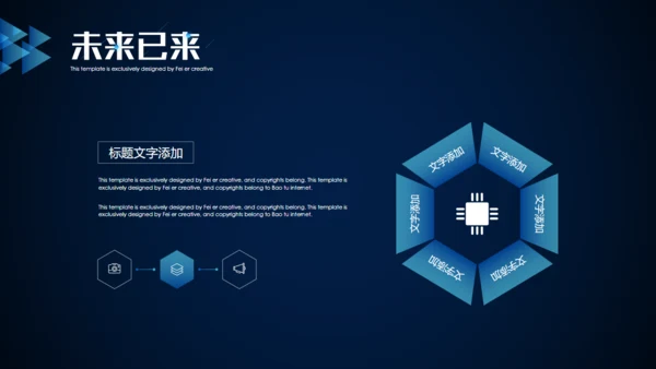未来已来创新科技通用PPT模板