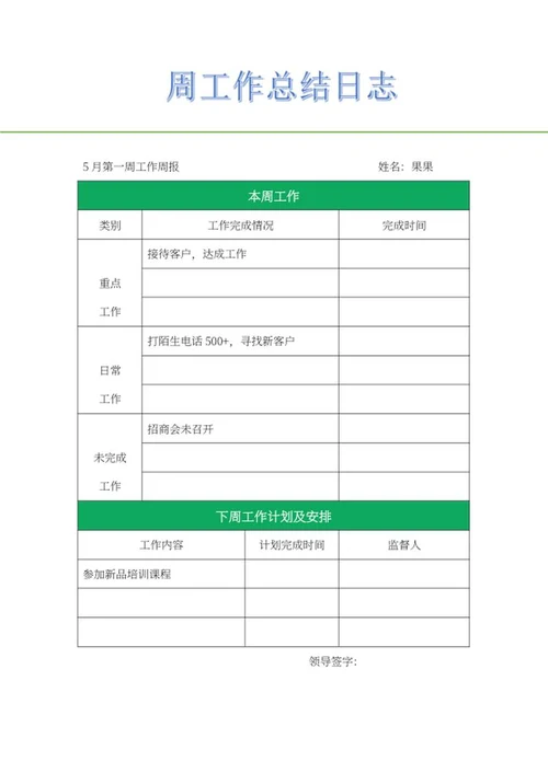 员工周工作总结日志word模板