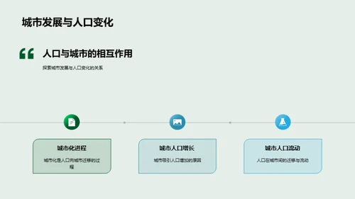 探索城市化进程