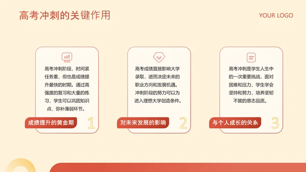 黄色简约风教育行业高考冲刺班会PPT