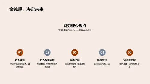 财务业务协同成果展