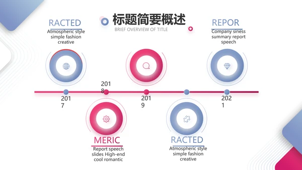 简约大气公司产品介绍宣传通用PPT动态模板