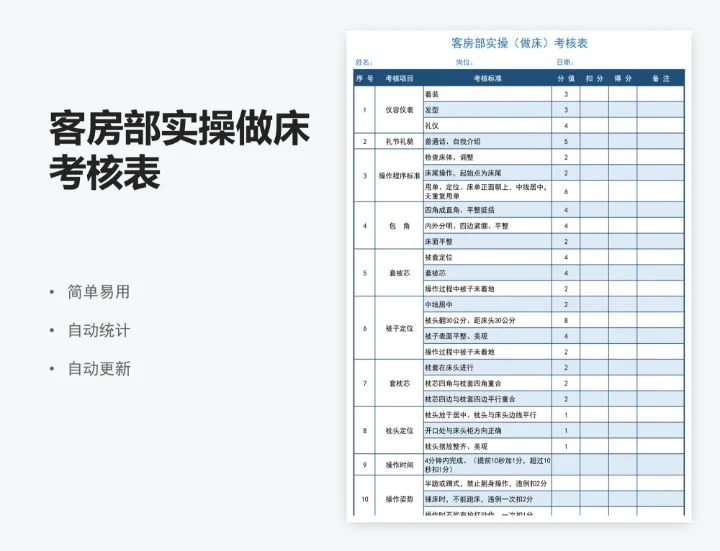 客房部实操做床考核表