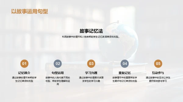 故事引领英语学习