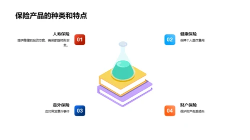 保险业务的商务礼仪秘籍