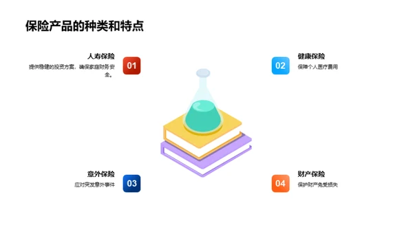 保险业务的商务礼仪秘籍