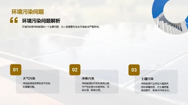 绿色能源：未来的主力