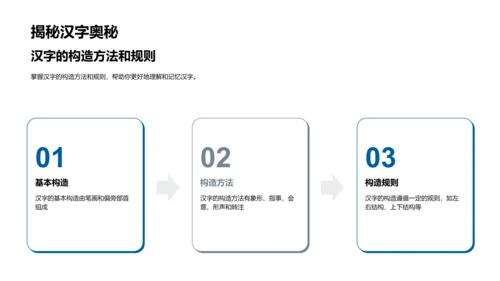 语文基础知识讲座PPT模板