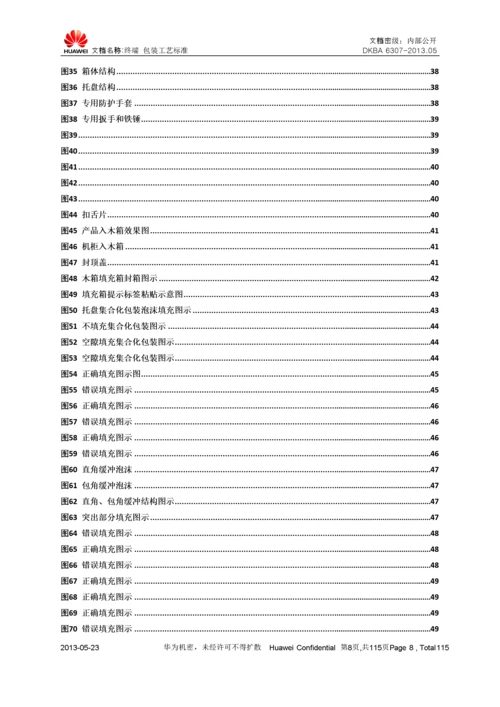 终端-包装工艺标准V1.docx