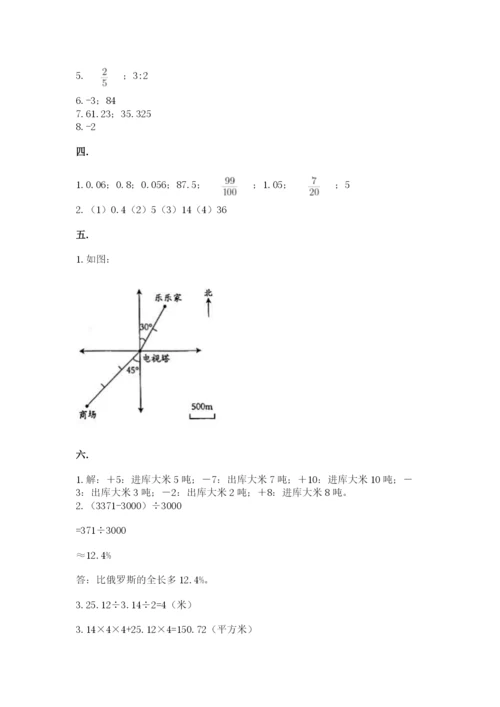 山东省济南市外国语学校小升初数学试卷及参考答案（巩固）.docx