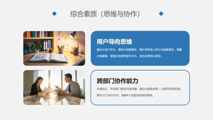 汉语言文学专业大学生求职综合展示职业生涯规划通用PPT模版