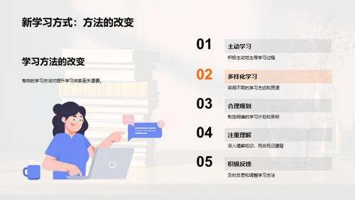 高三学习解决方案