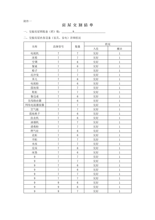 2022年房屋租赁合同标准版
