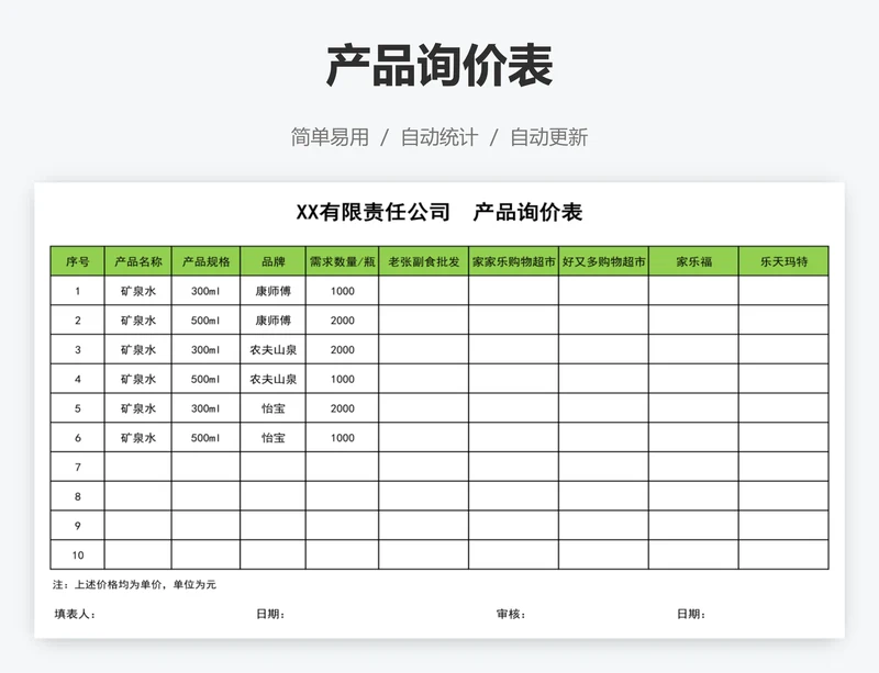 产品询价表