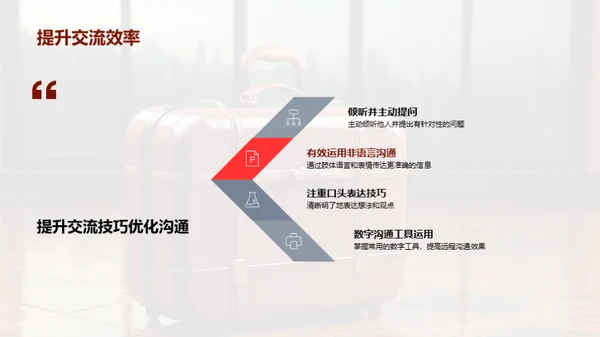 游戏业务礼仪全解