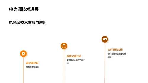 电光源制造技术解析