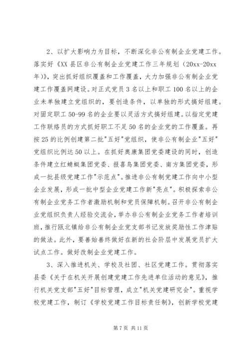 全县组织工作要点 (2).docx