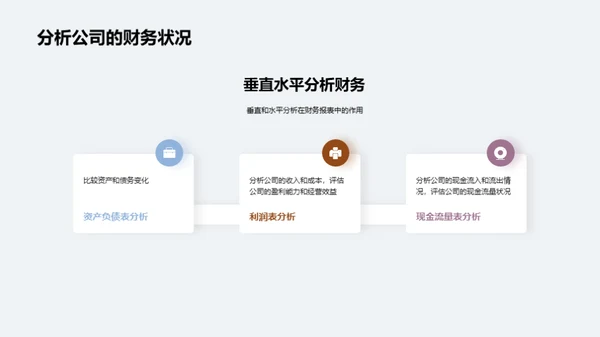 掌握财务报表分析
