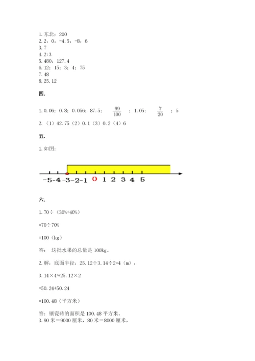 小学六年级数学毕业试题精品【黄金题型】.docx