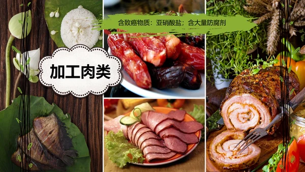 食品安全营养学饮食科普PPT模板