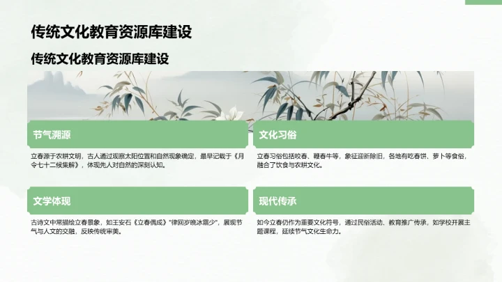 二十四节气立春PPT模板