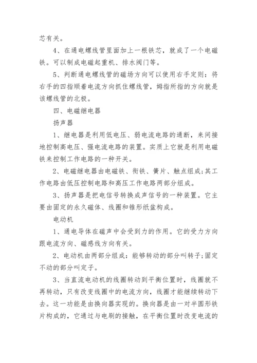 电与磁知识点总结.docx