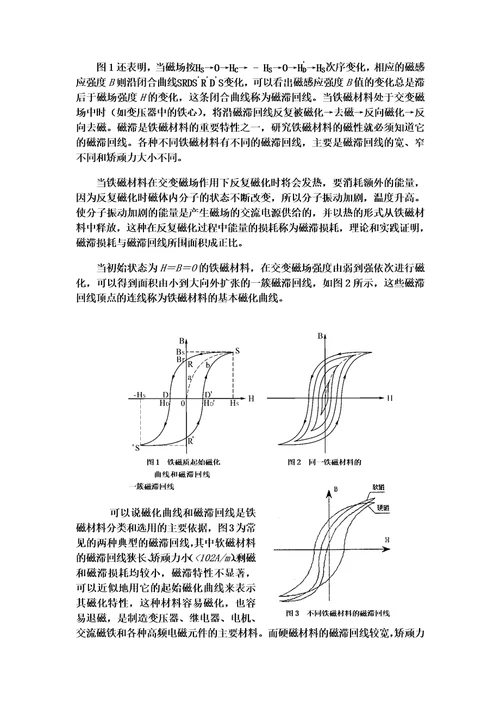 铁磁材料的滞回线和基本磁化曲线实验报告