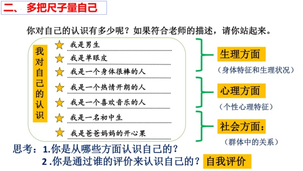 【新课标】3.1 认识自己  课件（25张ppt）