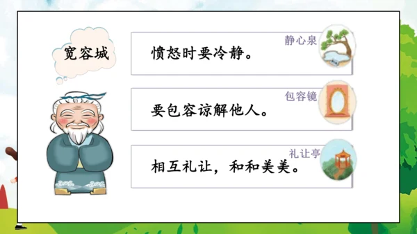 04第2课 学会宽容 第一课时 宽容让生活更美好  课件