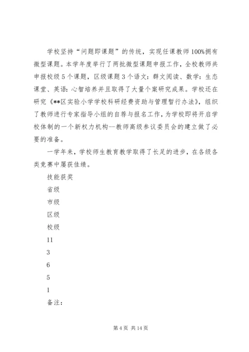 学校长履职情况工作汇报 (2).docx