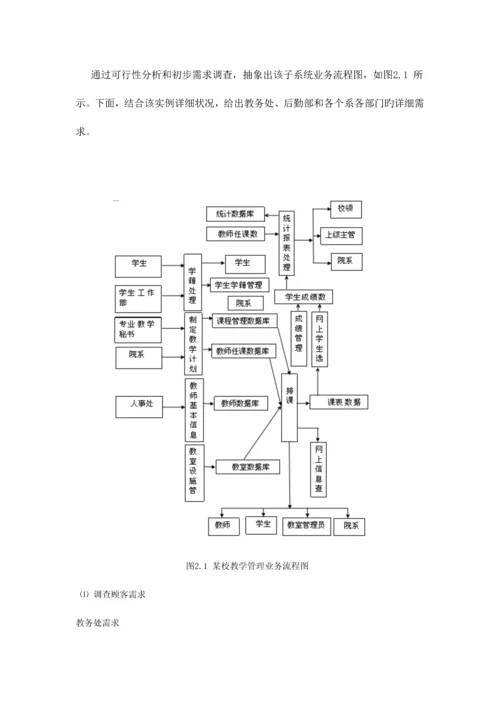 数据库课程设计学籍管理系统.docx