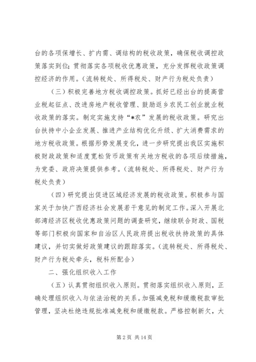 地方税务局工作汇报.docx