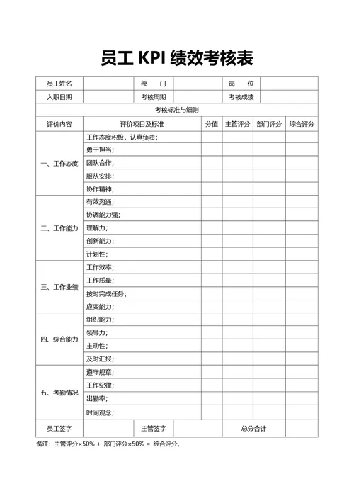 简约风通用员工KPI绩效考核表