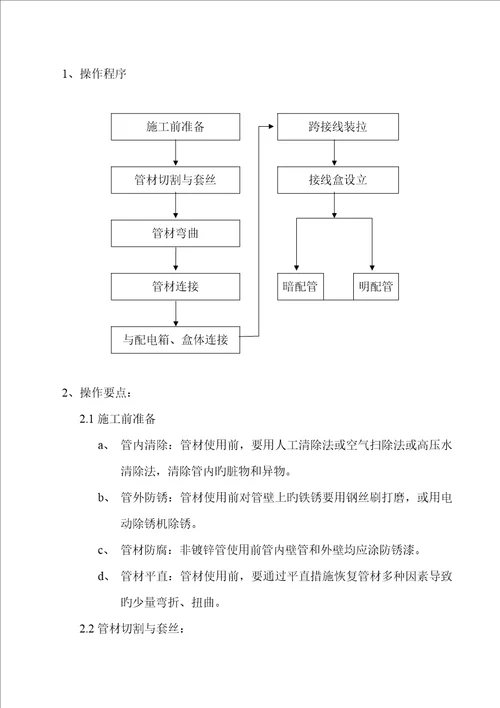 电线配管关键工程安装综合施工标准工艺