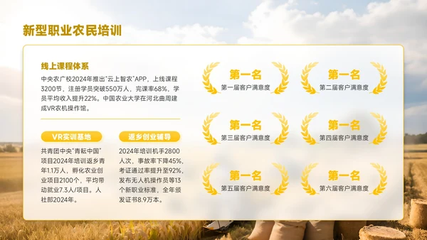 黄色商务风农业生产科技助农创增收PPT模板