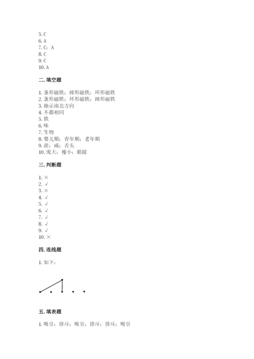 教科版二年级下册科学知识点期末测试卷精品【达标题】.docx