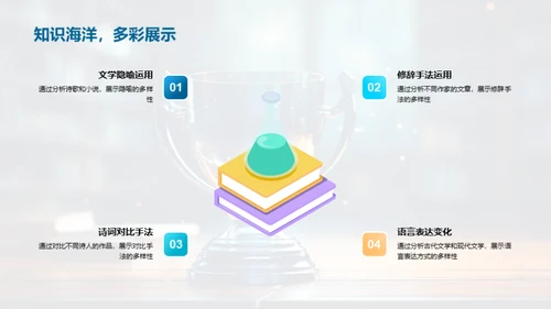 语文学习新探索