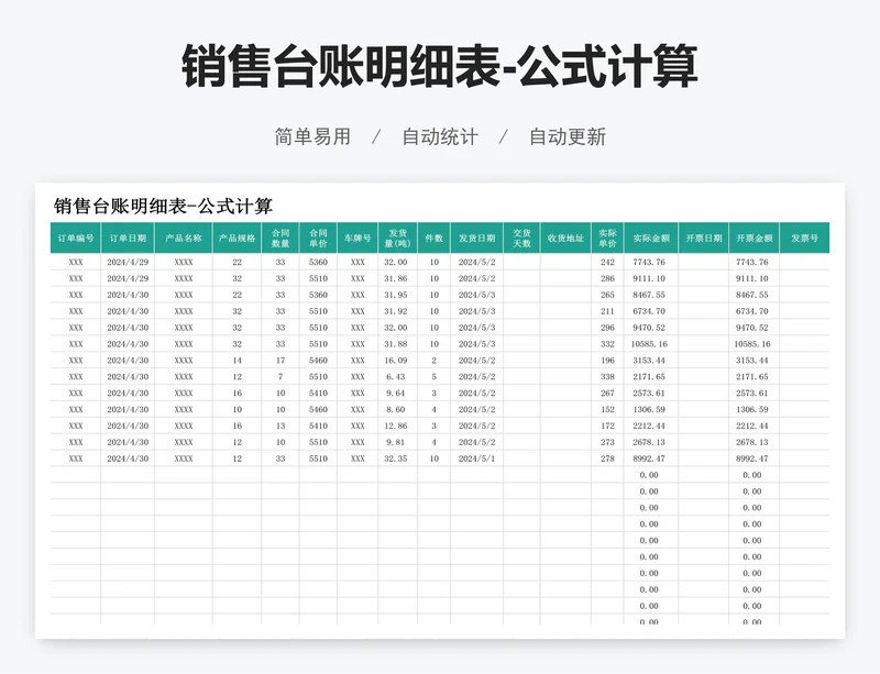 销售台账明细表-公式计算