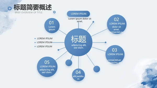 蓝色莫兰迪风格个人述职报告商务动态PPT模板