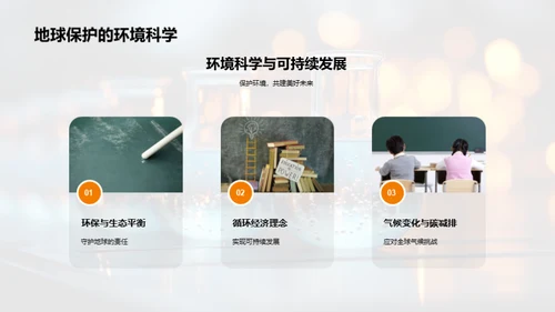 科学实验探索之旅
