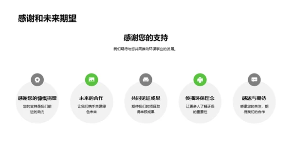 绿色创变：公益营销新篇章