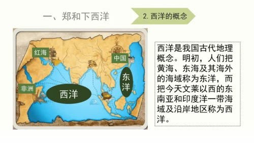 第15课 明朝的外交关系 课件