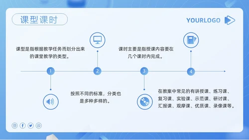 蓝色简约安全教育教学设计PPT模板宣传PPT动态PPT