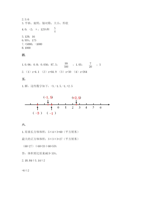 小学毕业班数学检测题（考点提分）.docx