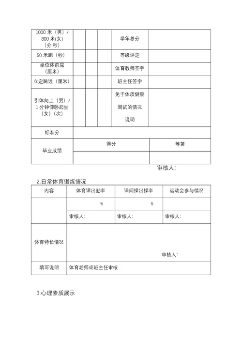 山东省普通高中学生综合素质材料填报用表