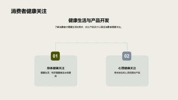 谷雨季消费需求洞察