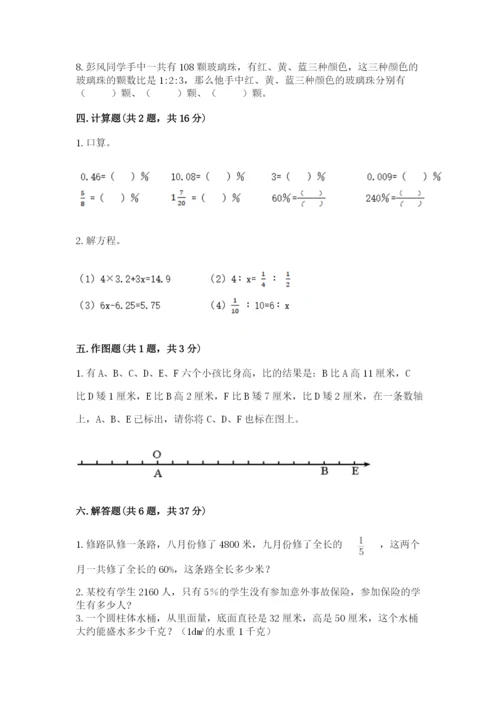 人教版六年级下册数学期末测试卷完美版.docx