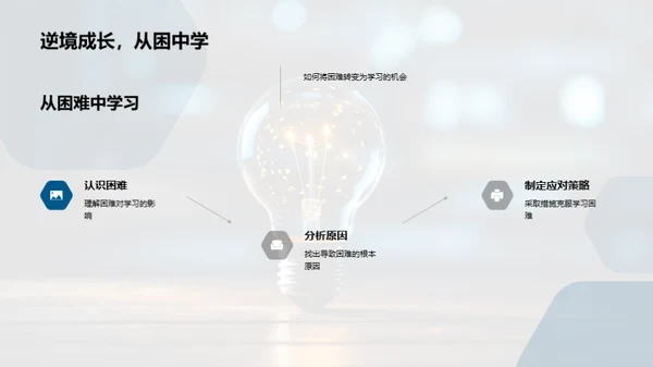 突破学习难关